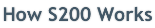 How S200 Works